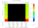 T2010068_04_10KHZ_WBB thumbnail Spectrogram
