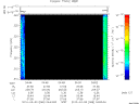 T2010068_04_325KHZ_WBB thumbnail Spectrogram