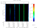 T2010068_06_325KHZ_WBB thumbnail Spectrogram