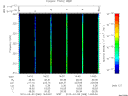 T2010068_14_325KHZ_WBB thumbnail Spectrogram
