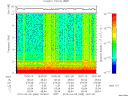 T2010068_16_10KHZ_WBB thumbnail Spectrogram