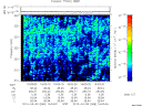 T2010068_16_325KHZ_WBB thumbnail Spectrogram