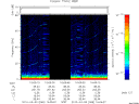 T2010068_16_75KHZ_WBB thumbnail Spectrogram