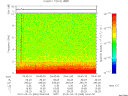 T2010069_04_10KHZ_WBB thumbnail Spectrogram