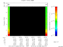 T2010069_06_10KHZ_WBB thumbnail Spectrogram