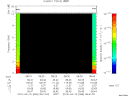 T2010069_08_10KHZ_WBB thumbnail Spectrogram