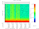T2010070_04_10KHZ_WBB thumbnail Spectrogram