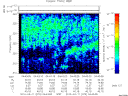 T2010070_04_325KHZ_WBB thumbnail Spectrogram