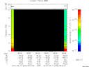 T2010070_06_10KHZ_WBB thumbnail Spectrogram