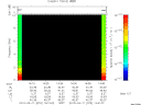 T2010070_14_10KHZ_WBB thumbnail Spectrogram