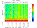 T2010070_16_10KHZ_WBB thumbnail Spectrogram