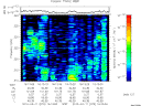 T2010070_16_325KHZ_WBB thumbnail Spectrogram