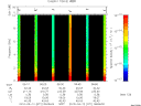 T2010071_06_10KHZ_WBB thumbnail Spectrogram