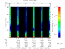 T2010071_08_75KHZ_WBB thumbnail Spectrogram