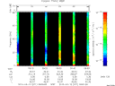 T2010071_09_75KHZ_WBB thumbnail Spectrogram