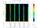 T2010071_10_75KHZ_WBB thumbnail Spectrogram