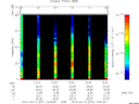T2010071_12_75KHZ_WBB thumbnail Spectrogram