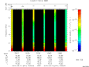 T2010071_13_10KHZ_WBB thumbnail Spectrogram