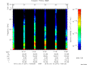 T2010071_13_75KHZ_WBB thumbnail Spectrogram