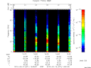 T2010071_14_75KHZ_WBB thumbnail Spectrogram