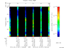 T2010071_15_75KHZ_WBB thumbnail Spectrogram