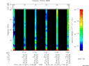 T2010071_17_75KHZ_WBB thumbnail Spectrogram