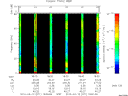 T2010071_18_75KHZ_WBB thumbnail Spectrogram