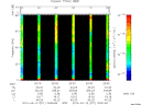T2010071_20_75KHZ_WBB thumbnail Spectrogram