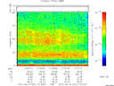 T2010071_21_75KHZ_WBB thumbnail Spectrogram