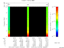 T2010072_18_10KHZ_WBB thumbnail Spectrogram