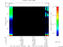 T2010072_18_75KHZ_WBB thumbnail Spectrogram