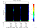 T2010072_20_75KHZ_WBB thumbnail Spectrogram