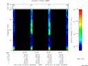 T2010072_22_75KHZ_WBB thumbnail Spectrogram