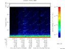 T2010074_07_75KHZ_WBB thumbnail Spectrogram
