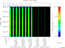 T2010074_11_10025KHZ_WBB thumbnail Spectrogram