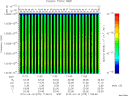 T2010075_11_10025KHZ_WBB thumbnail Spectrogram