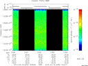 T2010075_12_10025KHZ_WBB thumbnail Spectrogram