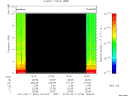 T2010076_16_10KHZ_WBB thumbnail Spectrogram