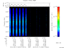 T2010076_21_2025KHZ_WBB thumbnail Spectrogram