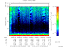 T2010078_03_75KHZ_WBB thumbnail Spectrogram