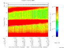 T2010079_15_10KHZ_WBB thumbnail Spectrogram