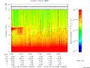 T2010079_16_10KHZ_WBB thumbnail Spectrogram