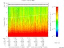 T2010079_17_10KHZ_WBB thumbnail Spectrogram