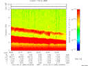 T2010080_05_10KHZ_WBB thumbnail Spectrogram