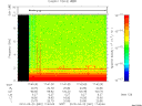 T2010081_17_10KHZ_WBB thumbnail Spectrogram