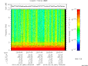 T2010081_23_10KHZ_WBB thumbnail Spectrogram