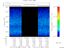 T2010083_21_2025KHZ_WBB thumbnail Spectrogram