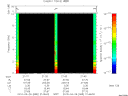 T2010085_21_10KHZ_WBB thumbnail Spectrogram