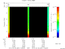 T2010087_10_10KHZ_WBB thumbnail Spectrogram
