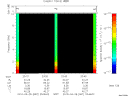T2010087_23_10KHZ_WBB thumbnail Spectrogram